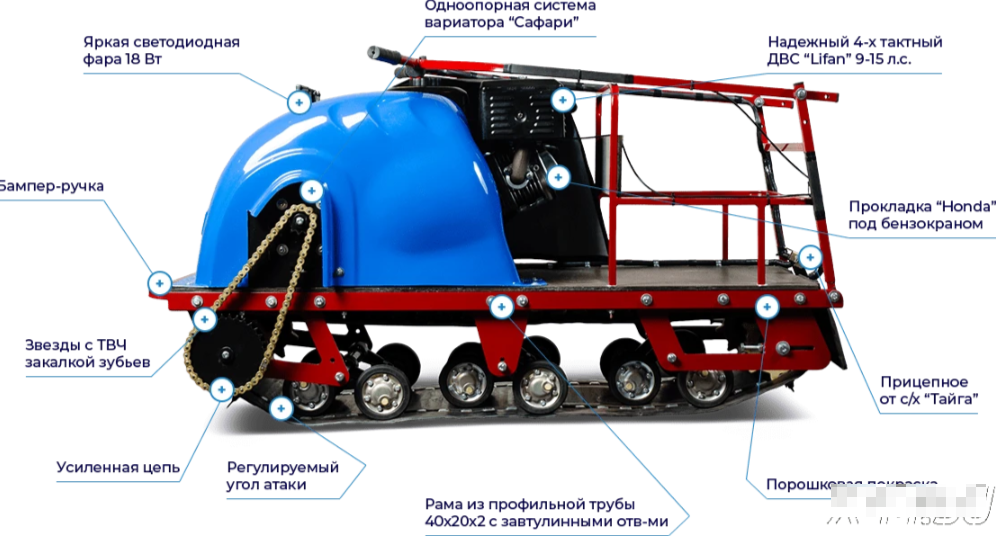 Мотобуксировщик MOTODOG 500, 20  передний привод в Сургуте