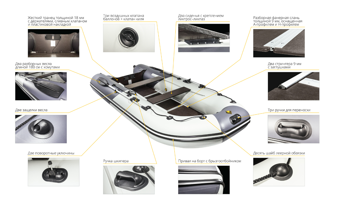 Лодка Ривьера Компакт 2900 СК в Сургуте