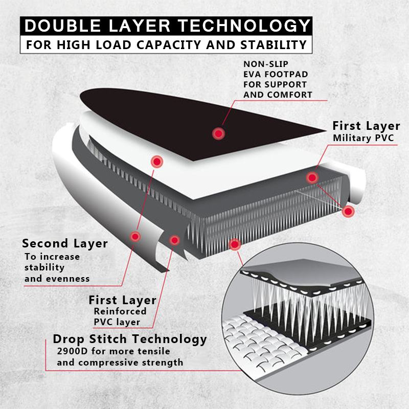SUP (САП) ДОСКА MISHIMO CARBON DARKSIDE 11’ (335СМ) в Сургуте