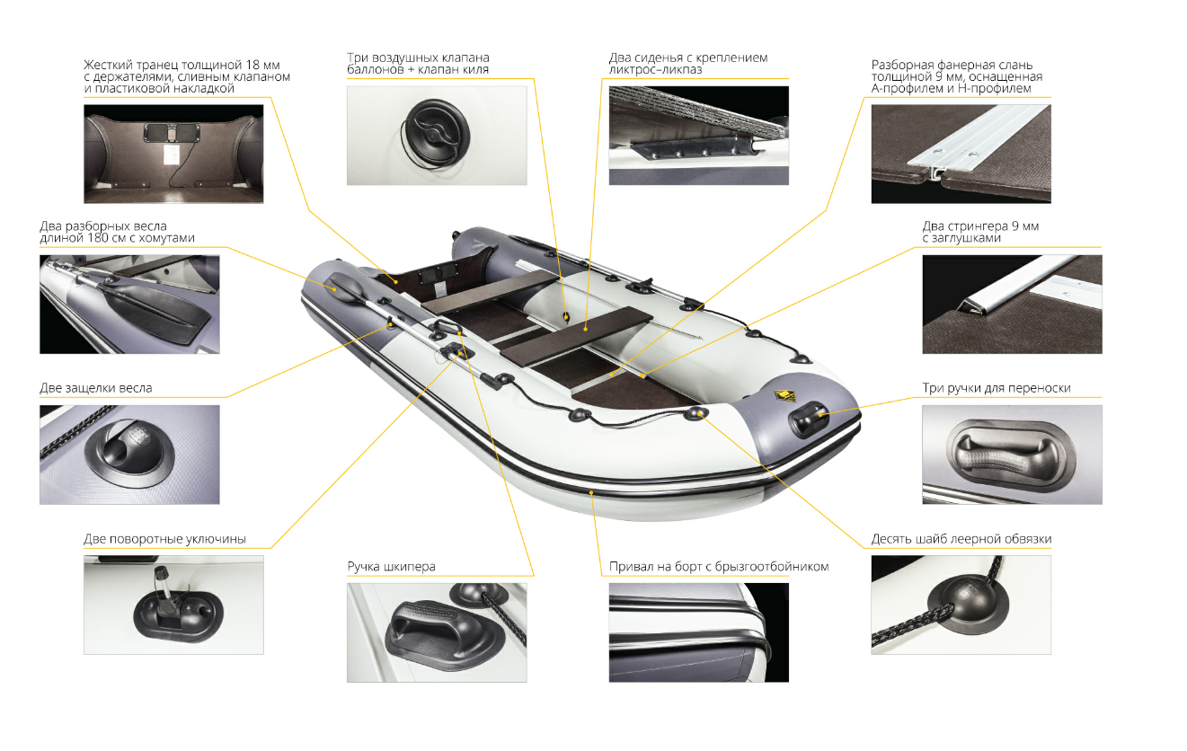 Лодка Ривьера Компакт 3600 СК в Сургуте