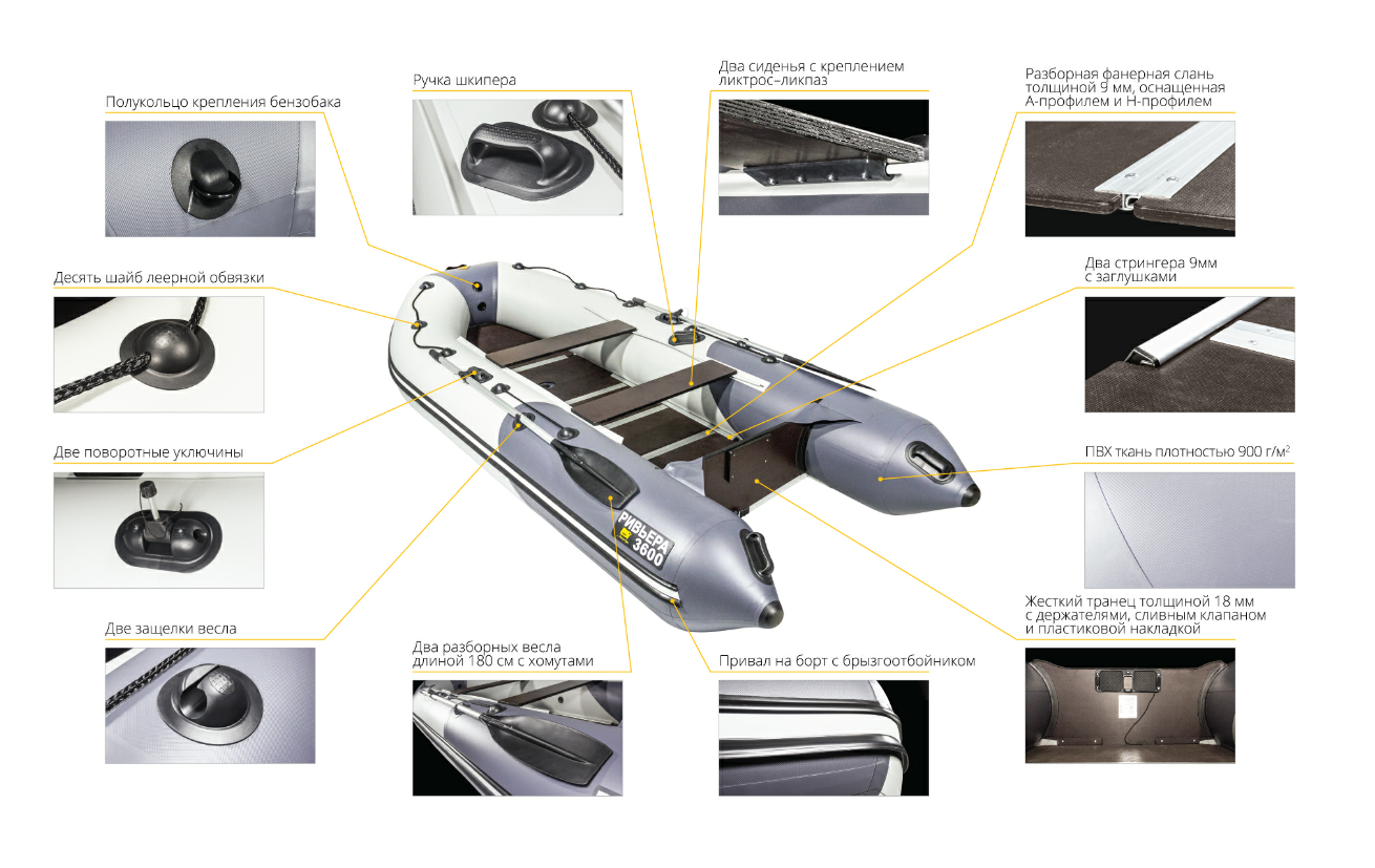 Лодка Ривьера Компакт 3600 СК в Сургуте